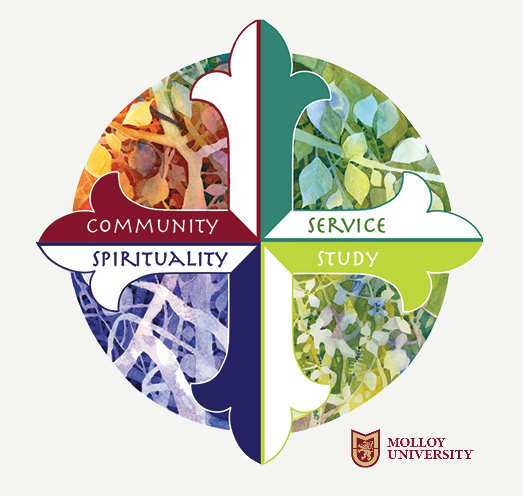Four pillars logo: Community, Service, Spirituality, Study