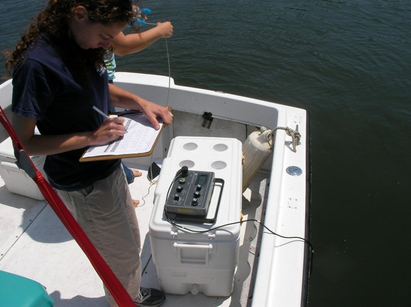 Water monitoring