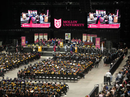Graduates in caps and gowns sit in a large auditorium during a Molloy University ceremony. A stage with faculty and two screens is visible. The atmosphere is celebratory.