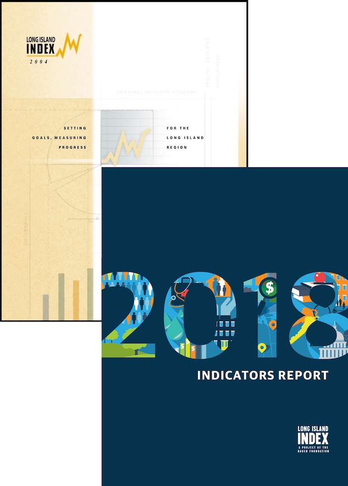 Covers of the 2004 and 2018 Long Island Index Reports